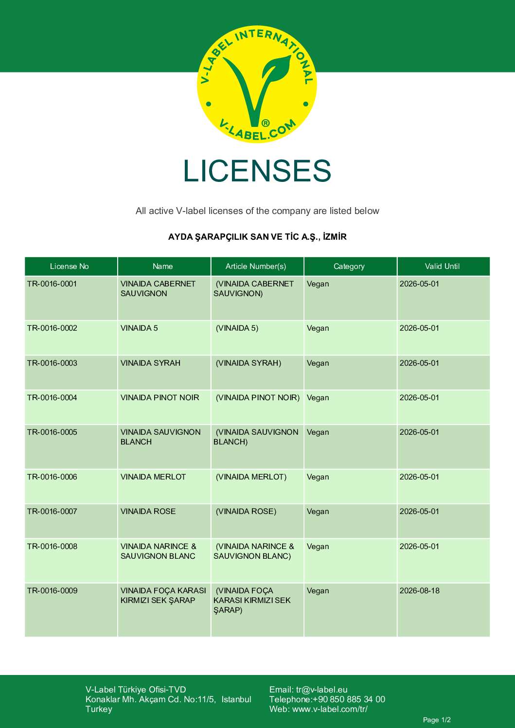 V-Label Vegan Licenses